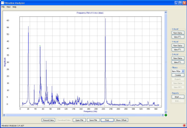 Product Tour - Vibration Analyzer