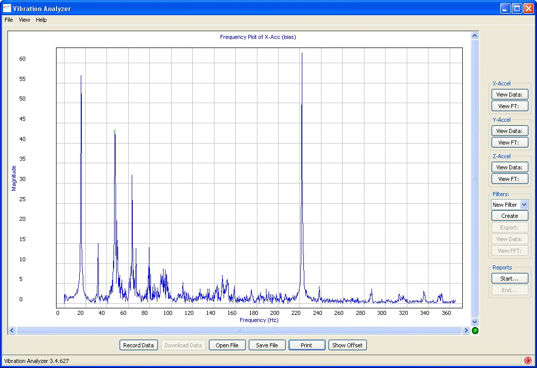 Product Tour - Vibration Analyzer