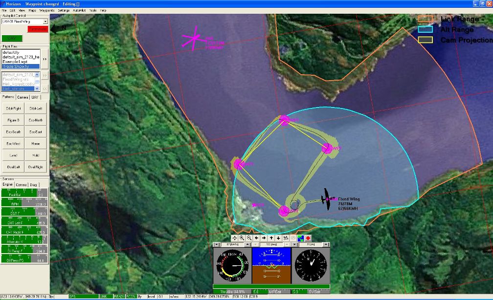 Product Tour - HORIZON - GCS Aware