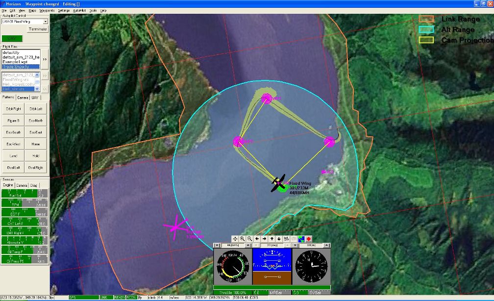 Product Tour - HORIZON - GCS Aware